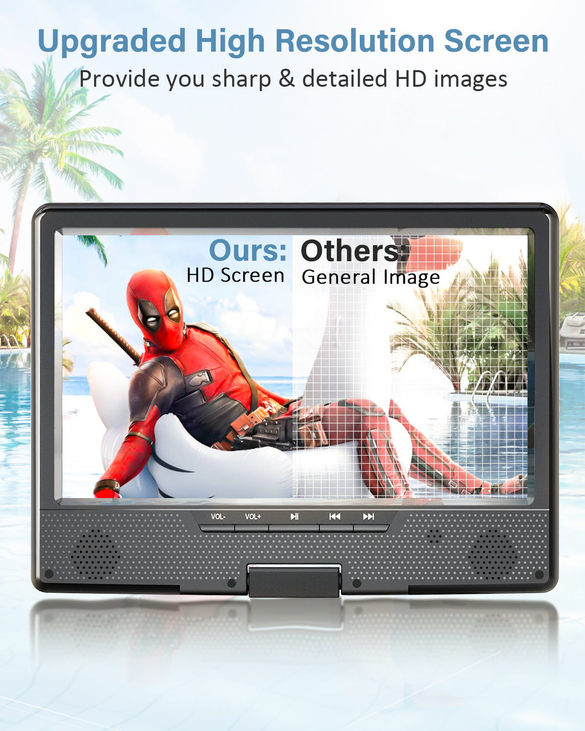 12.5" Portable DVD Player for Car, 10.5" HD Swivel Screen with Car Headrest Holder, 5-Hour Rechargeable Battery, Support USB/SD/Sync TV, Regions Free, Last Memory