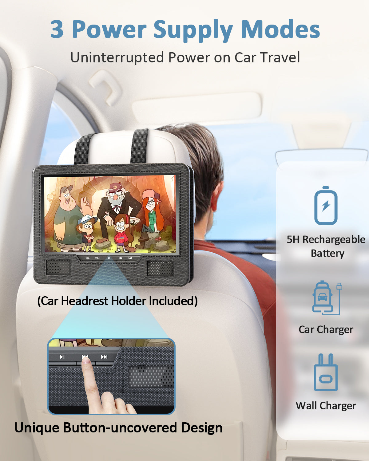12.5" Portable DVD Player for Car, 10.5" HD Swivel Screen with Car Headrest Holder, 5-Hour Rechargeable Battery, Support USB/SD/Sync TV, Regions Free, Last Memory