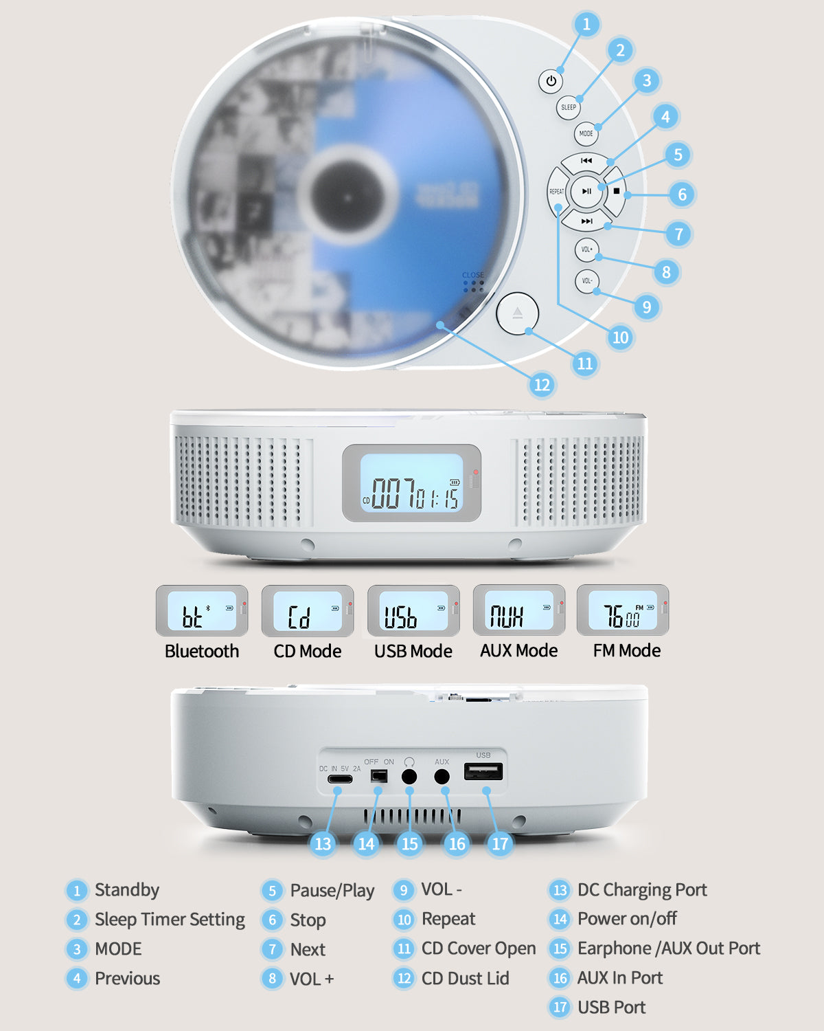 CD Player Portable, Upgraded Boombox CD Player & Bluetooth Speaker 2 in 1 Combo, Rechargeable Portable CD Player for Car/Home with Remote Control, FM Radio, Support AUX/USB, Headphone Jack