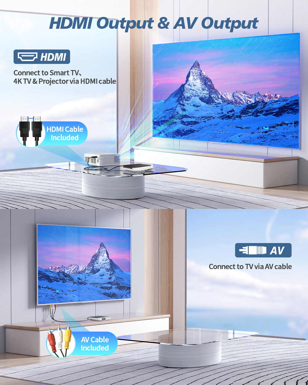 Desobry HDMI DVD Players for TV, 1080P HD Mini DVD Player, Small DVD Player for TV with All Region Free, Compact DVD Player for Smart TV, Support AV Output, USB/TF Card Input, Remote Control,PAL/NTSC