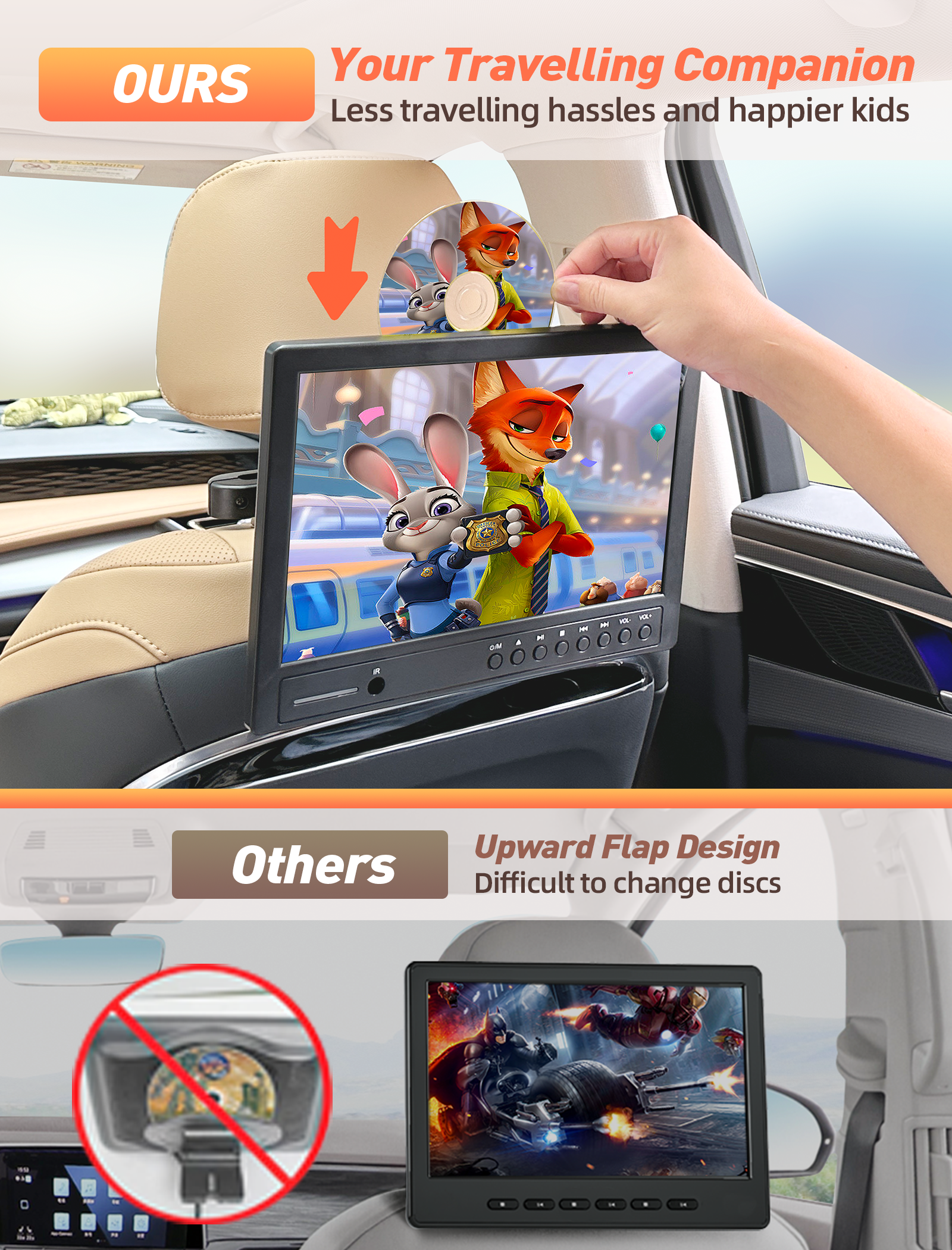 12.5" Portable DVD Player for Car with Headphone, Car DVD Player with Headrest Mount, Suction-Type Disc in, Headrest DVD Player Support 1080P Video, HDMI Input, AV in/Out, USB/SD Card Reader