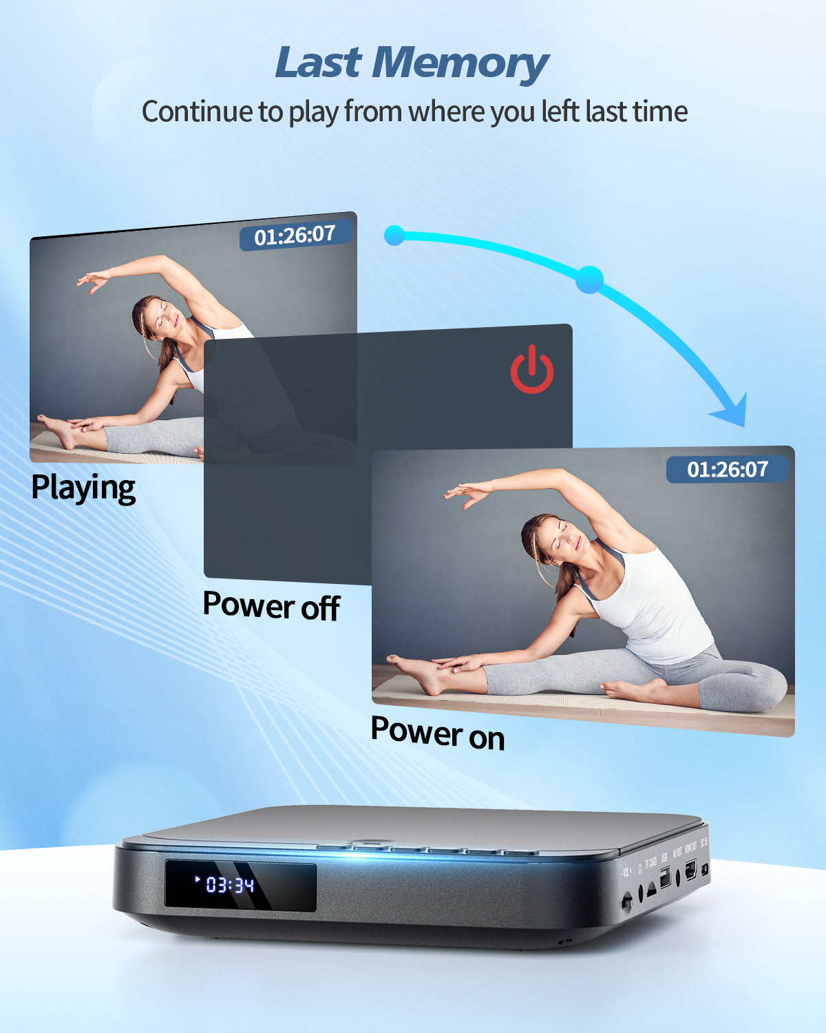 Mini DVD Player - 1080P HD Compact Player for TVs with HDMI, All Region Free, CD/DVD, USB/TF Card, Remote Control, PAL/NTSC Support