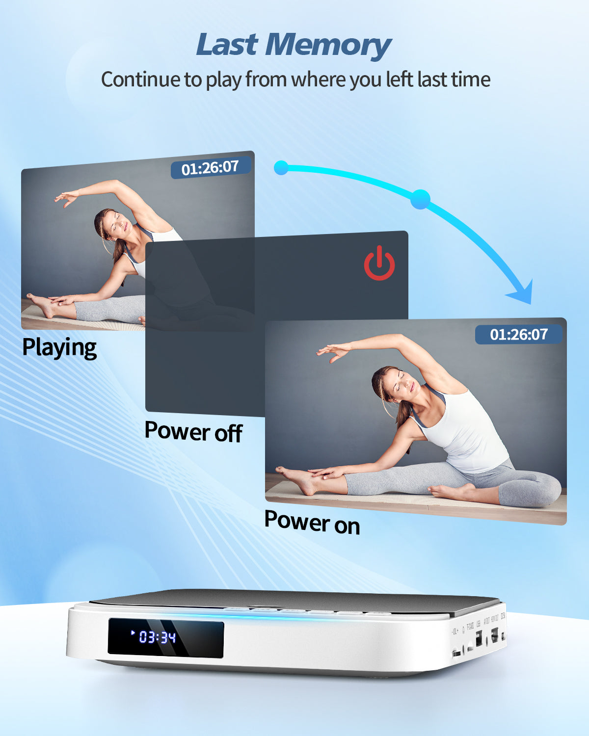 Desobry HDMI DVD Players for TV, 1080P HD Mini DVD Player, Small DVD Player for TV with All Region Free, Compact DVD Player for Smart TV, Support AV Output, USB/TF Card Input, Remote Control,PAL/NTSC