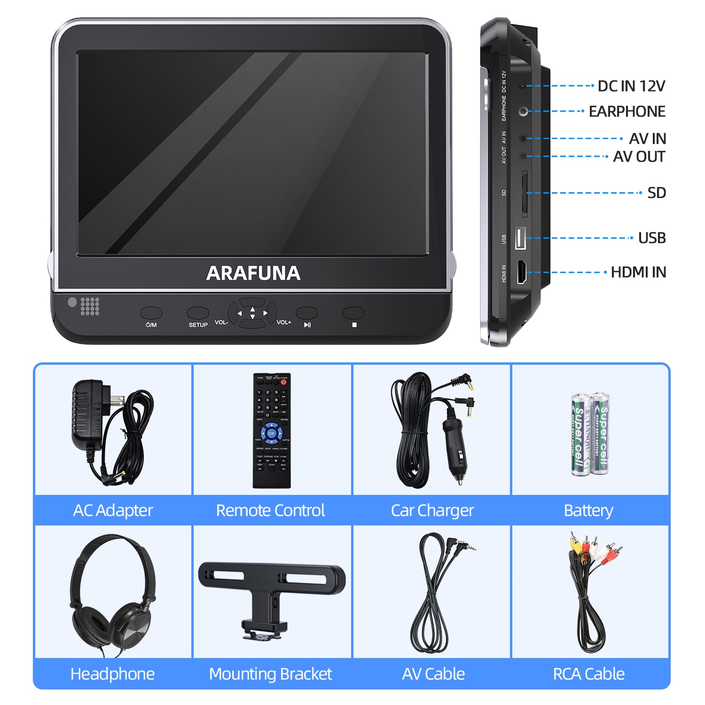 10.5" DVD Player for Car, Car DVD Player with 1080P Full HD HDMI Input, Car TV with Mounting Brackets and Headphone Support USB/SD Card/Sync TV, Regions Free, Last Memory