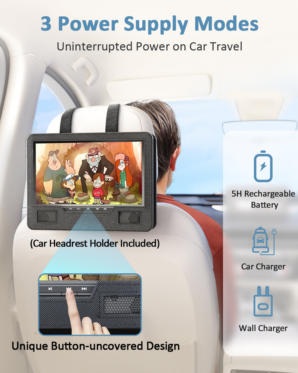 12.5" Portable DVD Player for Car, 10.5" HD Swivel Screen with Car Headrest Holder, 5-Hour Rechargeable Battery, Support USB/SD/Sync TV, Regions Free, Last Memory