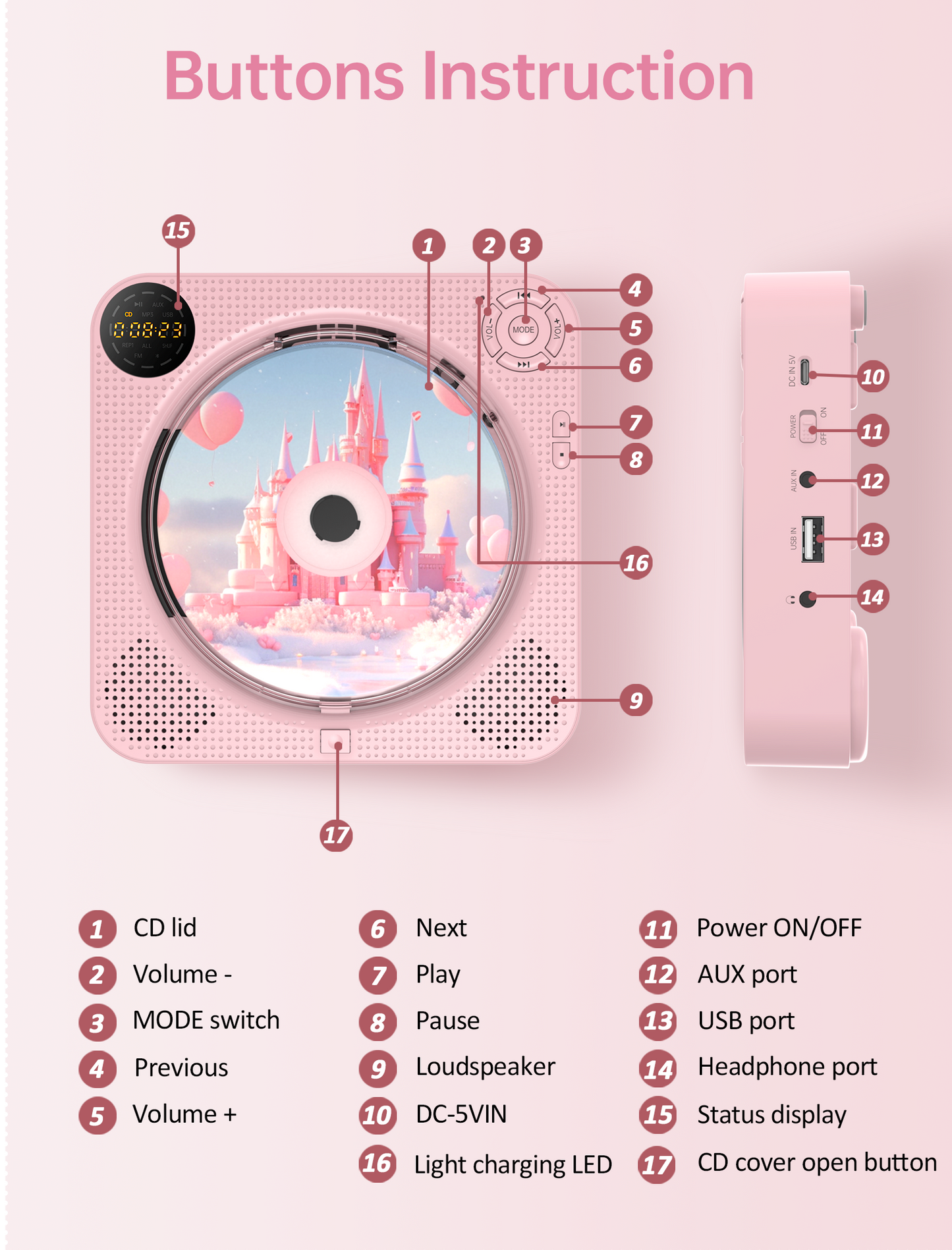 CD Player Portable, Bluetooth CD Player with Speakers Small CD Player for Home with Remote Control FM Radio Digital Screen Headphone Jack, Wall CD Player Support AUX in Cable&USB,Pink Kpop CD Player