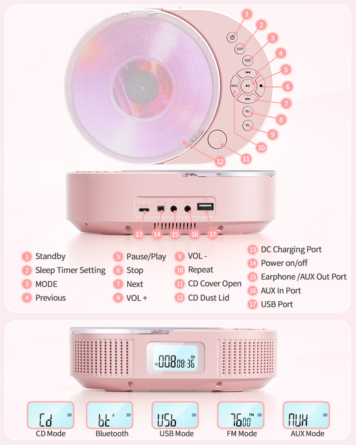 CD Player Portable, 2 in 1 CD Player Boombox & Bluetooth Speaker, Rechargeable Portable CD Player for Car/Home with Remote Control, FM Radio, Support AUX/USB, Headphone Jack