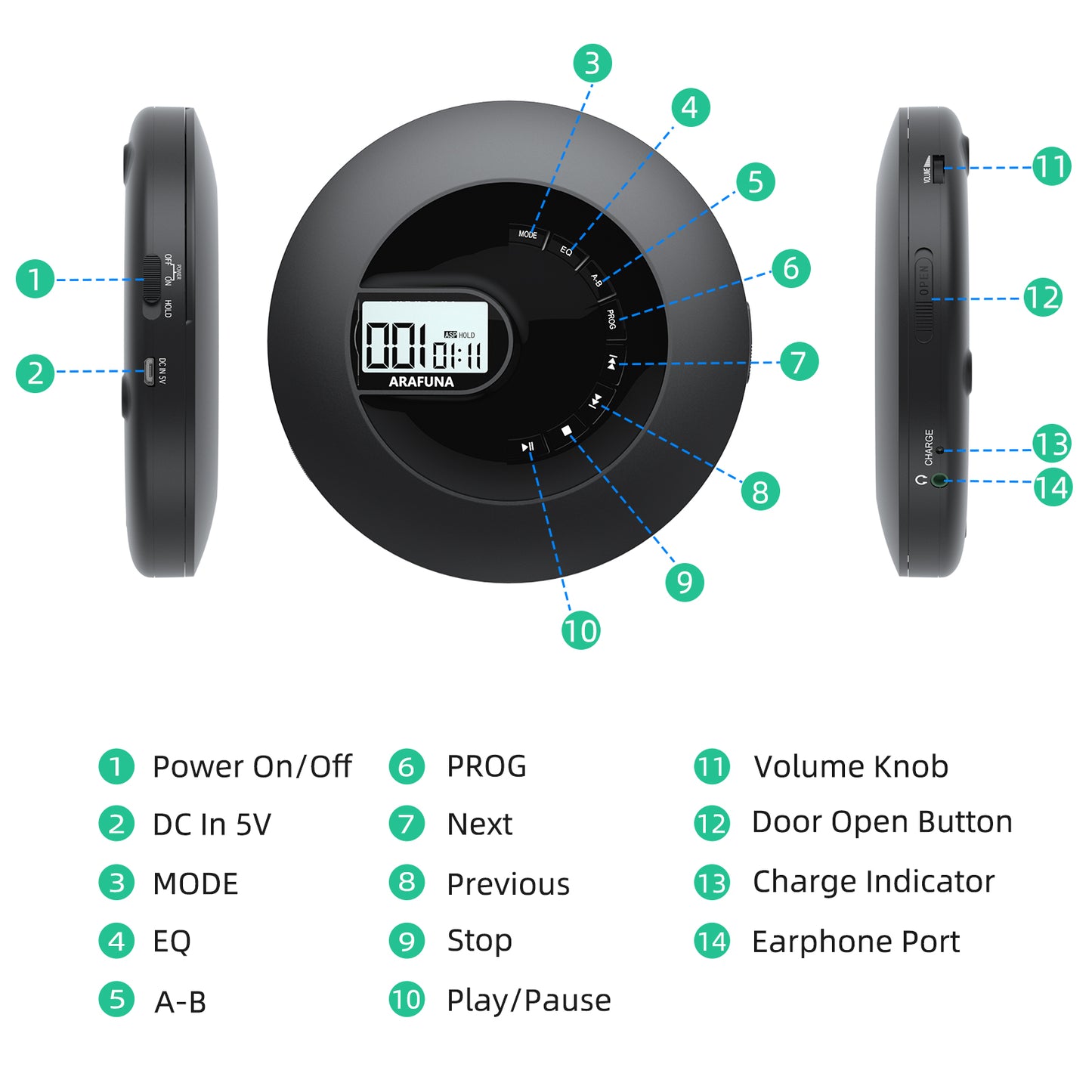 CD Player Portable, Rechargeable Portable CD Player for Car and Travel, Walkman CD Player with Headphone and Anti-Skip/Shockproof, Personal CD Player with LCD Display, AUX Cable, Backlight