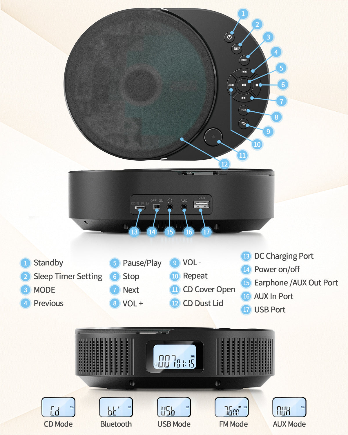 CD Player Portable, Upgraded 2 in 1 Portable CD Player & Bluetooth Speaker, Rechargeable Boombox CD Player for Car/Home with Remote Control, FM Radio, Support AUX/USB, Headphone Jack