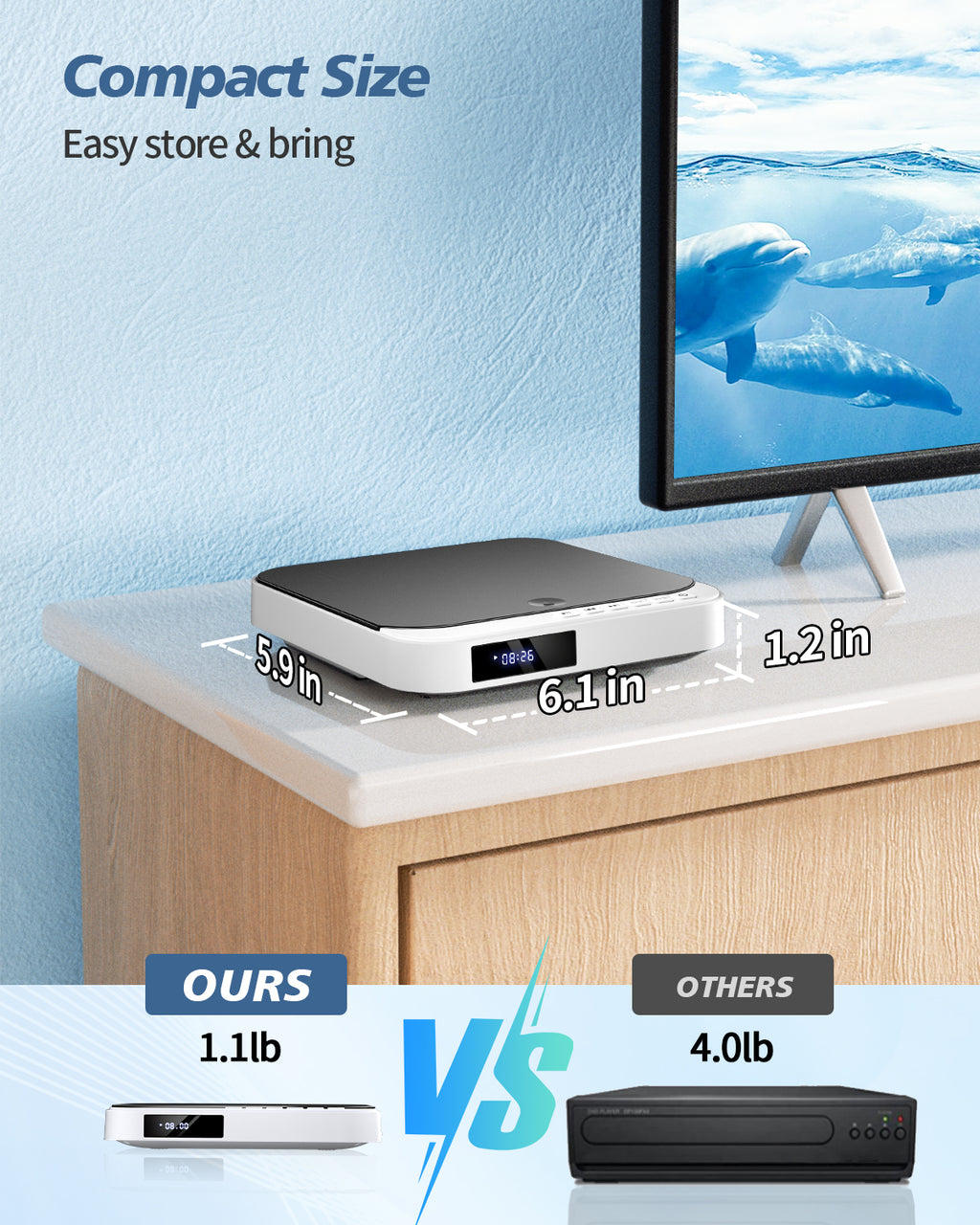 Desobry HDMI DVD Players for TV, 1080P HD Mini DVD Player, Small DVD Player for TV with All Region Free, Compact DVD Player for Smart TV, Support AV Output, USB/TF Card Input, Remote Control,PAL/NTSC