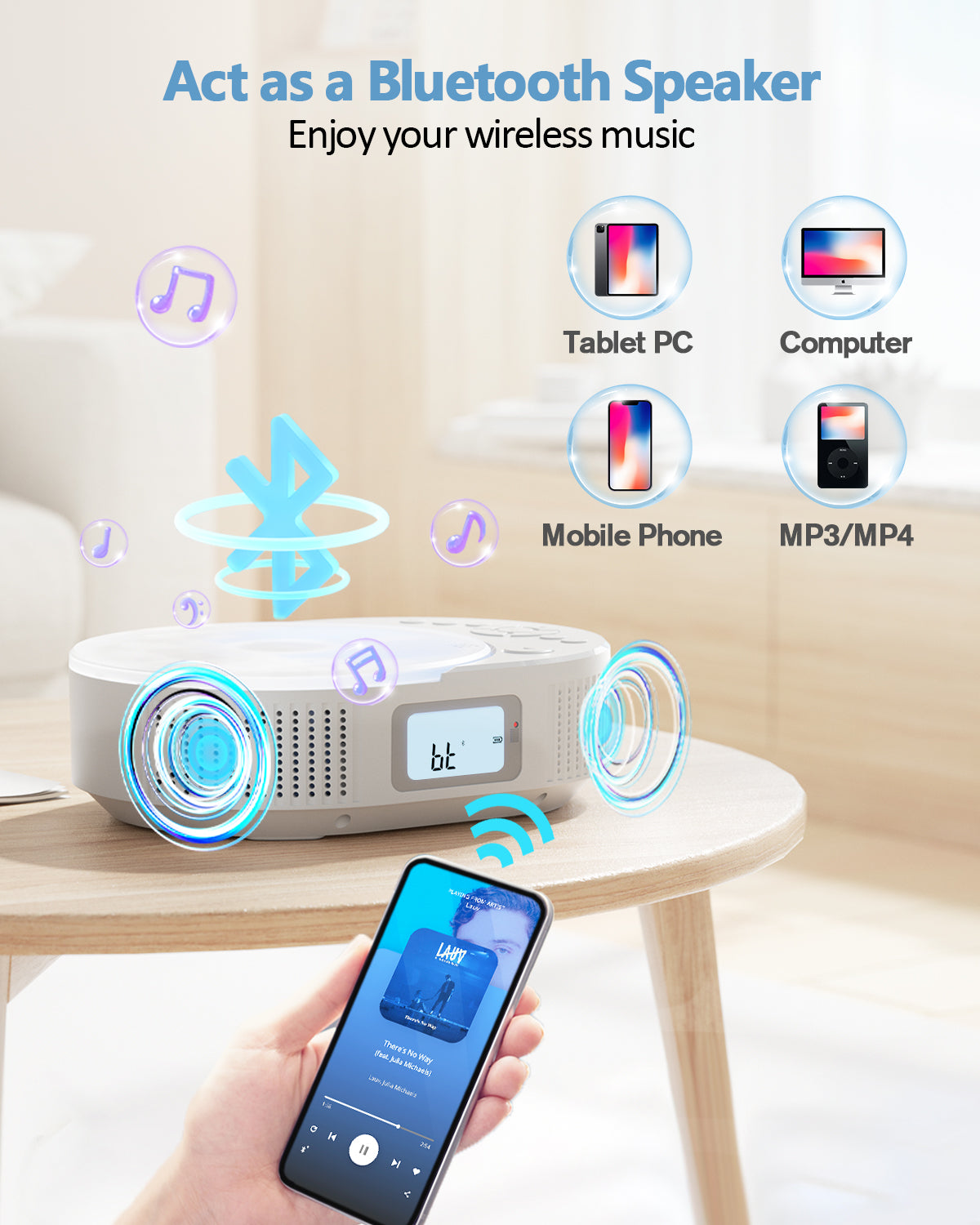 CD Player Portable, Upgraded Boombox CD Player & Bluetooth Speaker 2 in 1 Combo, Rechargeable Portable CD Player for Car/Home with Remote Control, FM Radio, Support AUX/USB, Headphone Jack